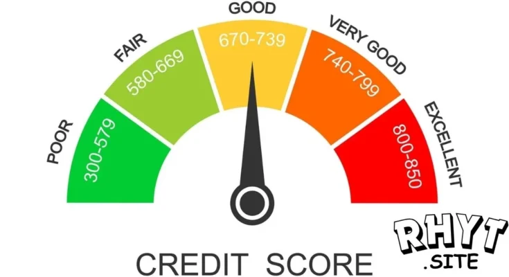 Credit Score Tips: Unlock Better Cards